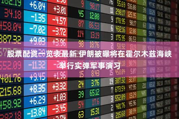 股票配资一览表最新 伊朗被曝将在霍尔木兹海峡举行实弹军事演习